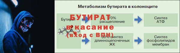 стафф Кинешма